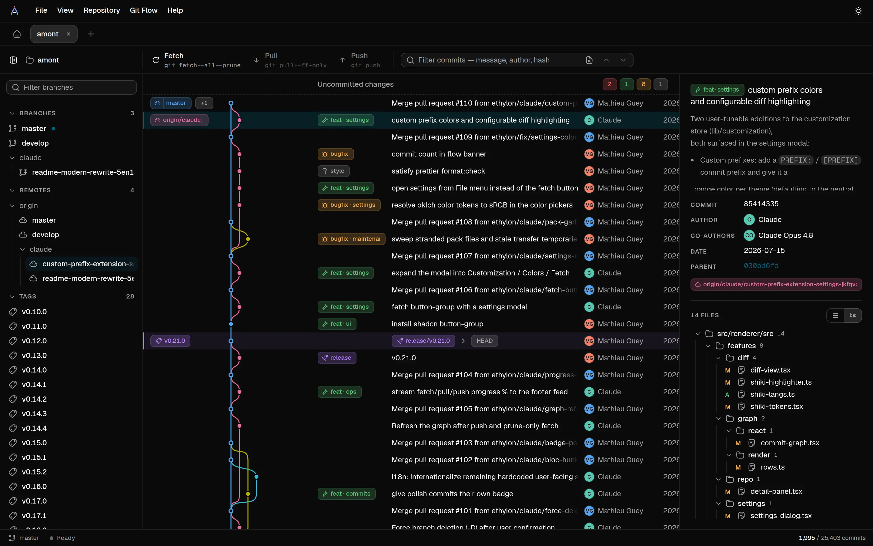 Amont's main window: the commit graph with branch lanes and ref chips, the branches sidebar, and the detail panel showing a commit's message and file tree.